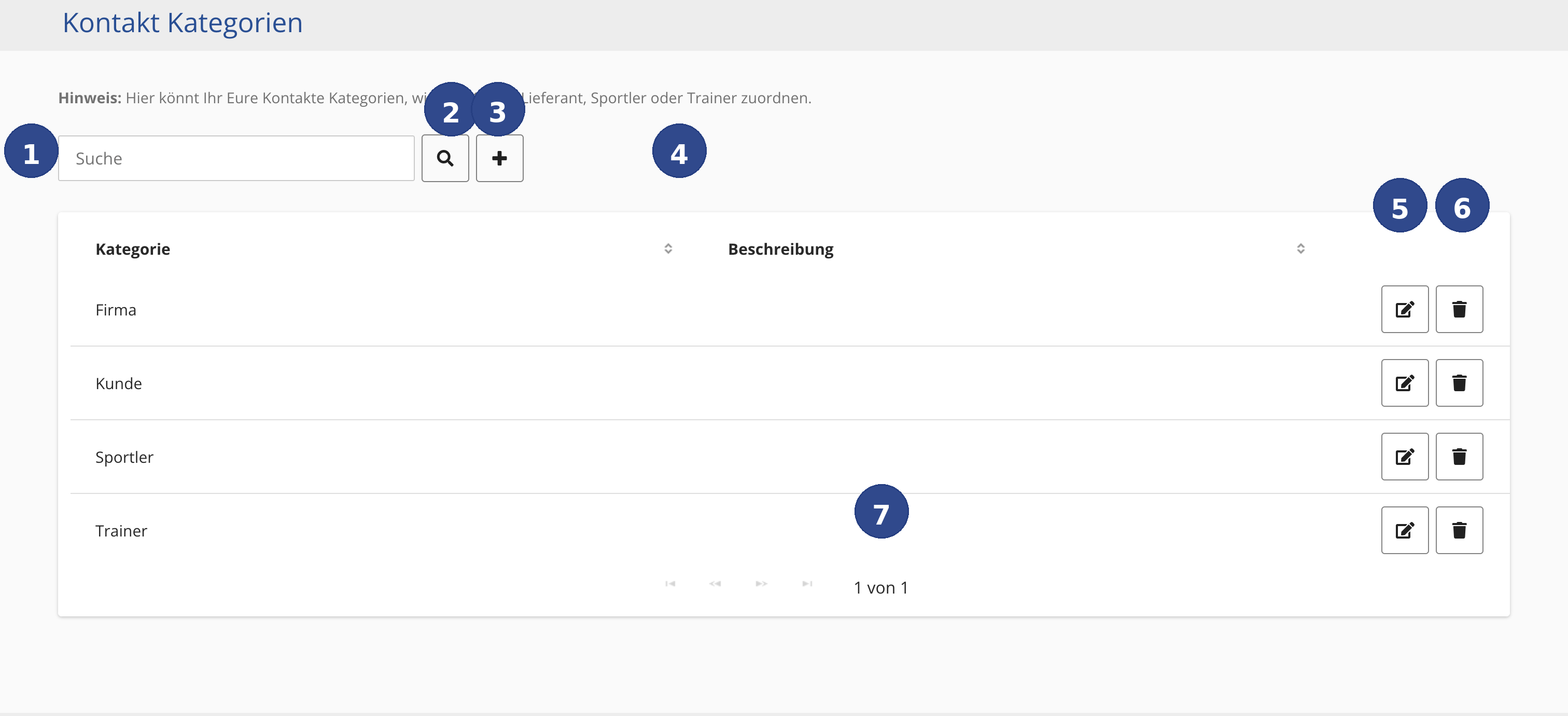 Screenshot of Contact Categories page with numbered reference points